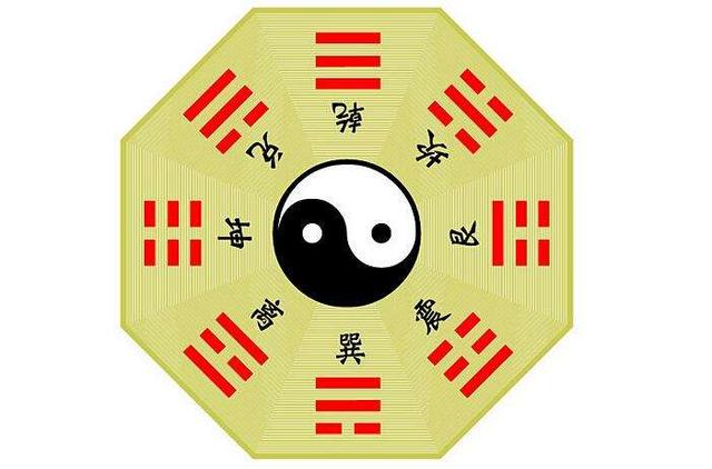 八字阴阳在线算