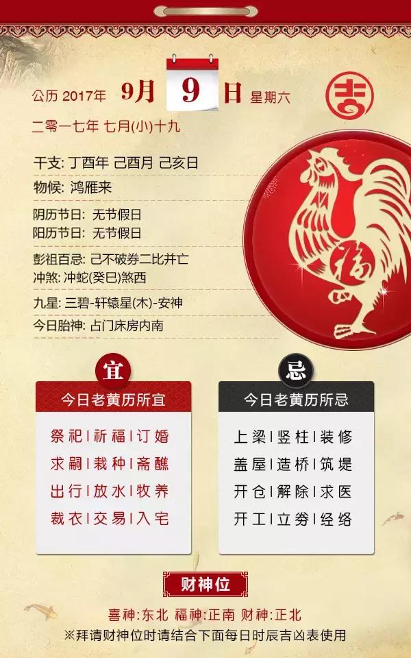 每日生肖运势播报2022年3月9日