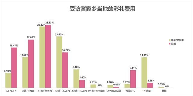 1973年9月24日生辰八字 1973年9月24日生辰八字