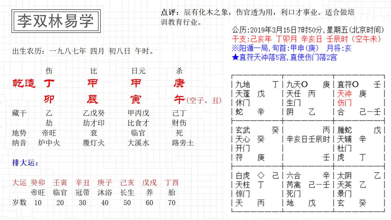 2022年2月22日十二生肖运程
