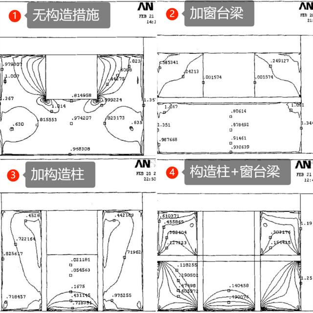 填充墙出现八字裂缝原因