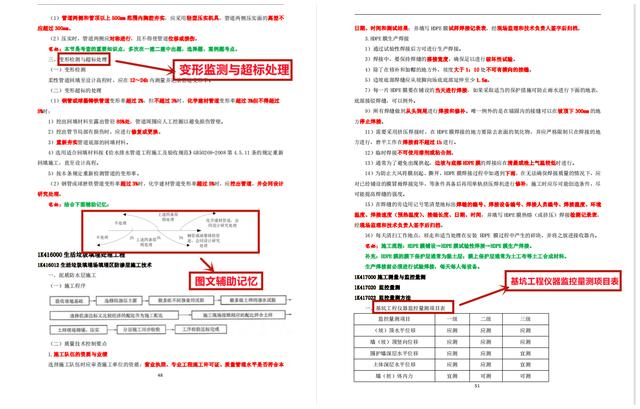 混凝土八字挡墙土木在线 混凝土八字挡墙土木在线