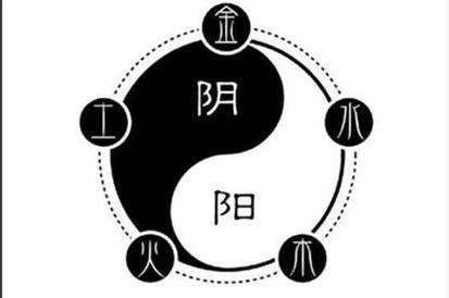 怎样测试八字命运如何