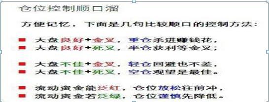 金融行业的八字 金融行业的八字