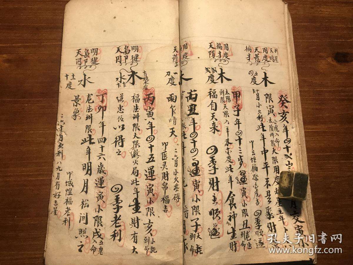 古法八字子平盲派命理