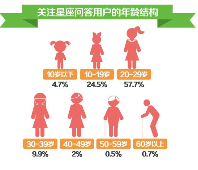 在线测八字年运免费 在线测八字年运免费