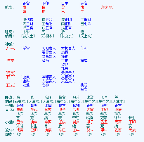 2002年1月24日生辰八字