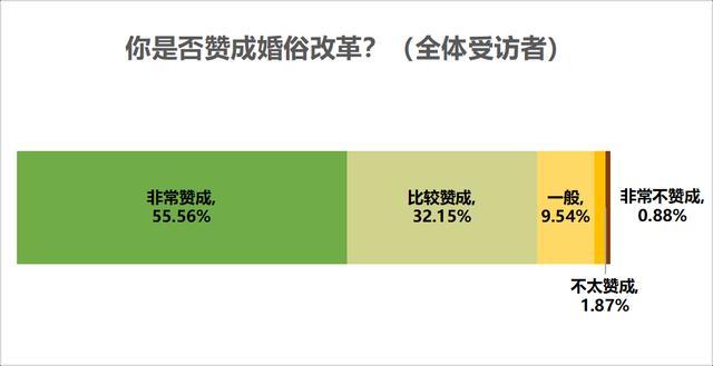 2000年12月1日生辰八字 2000年12月1日生辰八字
