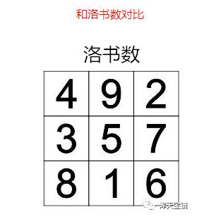 反吟伏吟八字软件