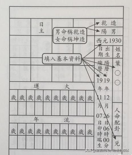 在线排八字