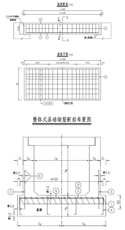 正交涵洞八字墙长度计算公式 正交涵洞八字墙长度计算公式