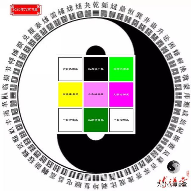 八字在线批2020年运程 八字在线批2020年运程
