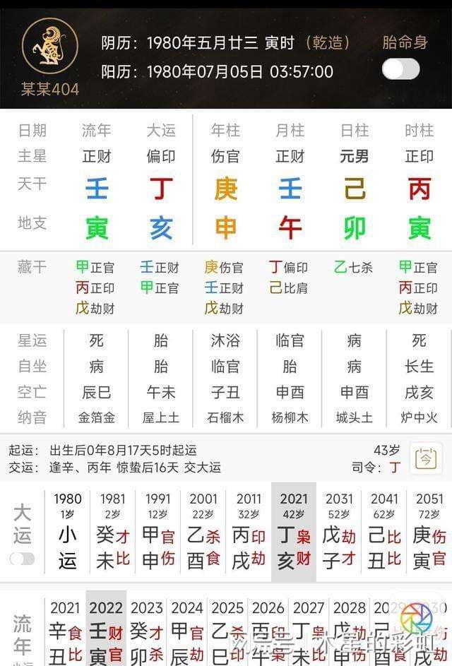 1986年7月31日八字