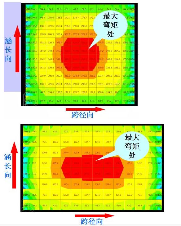 涵洞八字墙施工照片 涵洞八字墙施工照片