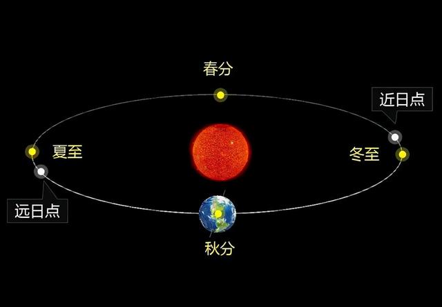 元亨利贞网四柱八字在线免费算命系统 元亨利贞网四柱八字在线免费算命系统