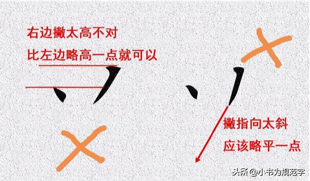 倒八字笔画怎么写百度