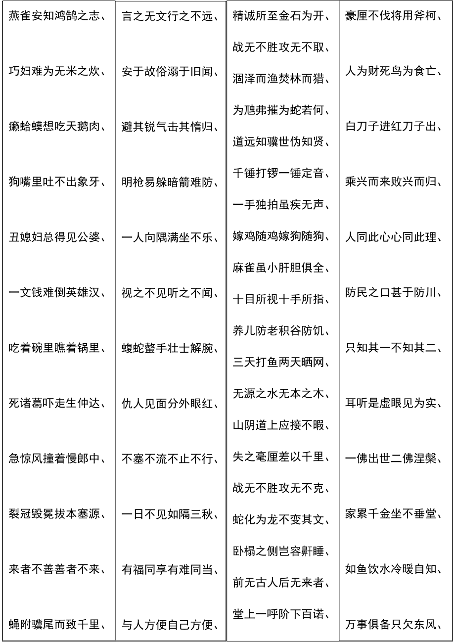 蕴含哲理的八字成语
