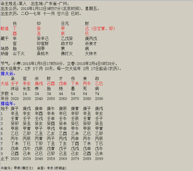 八字身旺无依财官死绝