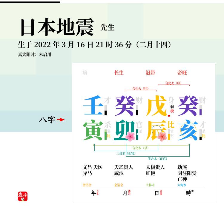 结婚发八字收礼四句