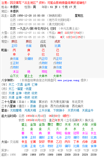 2020年1月7日巳时生辰八字