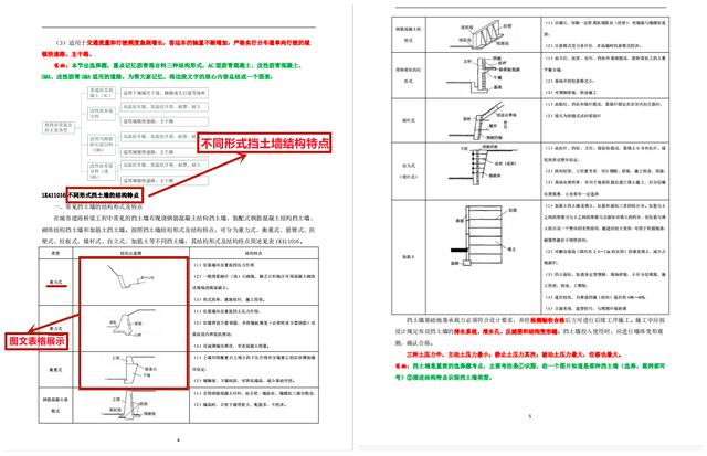混凝土八字挡墙土木在线 混凝土八字挡墙土木在线