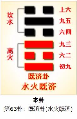 2022年2月24日干支运势分析