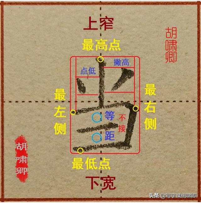 带有八字底的字