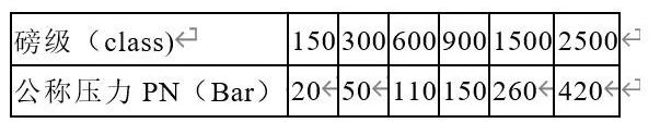 rj八字盲板 rj八字盲板