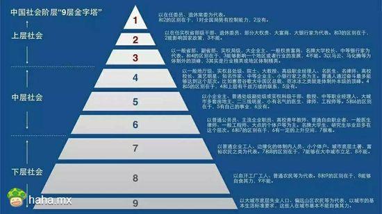 胡雪岩的八字真实分析