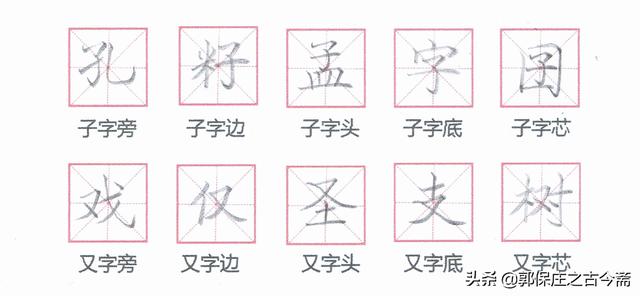 八字头可以加什么偏旁 八字头可以加什么偏旁