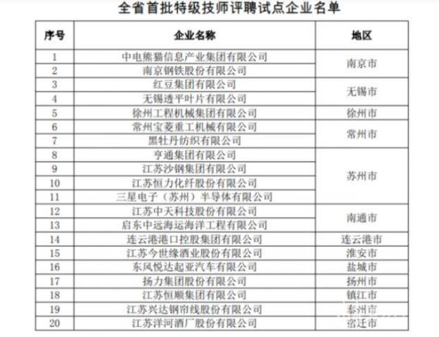 1976年龙在2022的运势 1976年龙在2022的运势