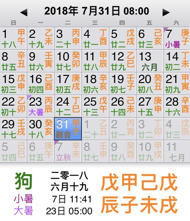 八字化气格局