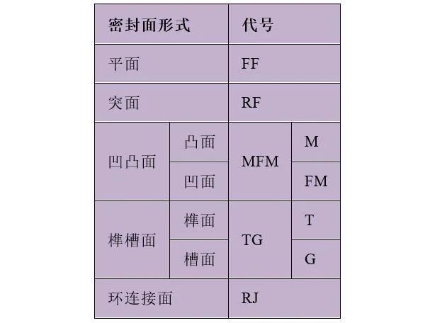 rj八字盲板 rj八字盲板