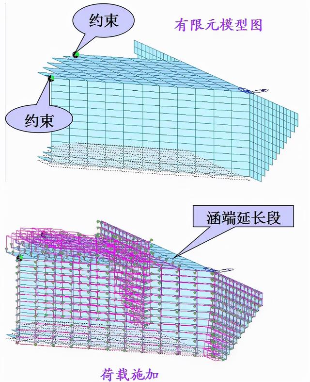 正交涵洞八字墙长度计算公式 正交涵洞八字墙长度计算公式
