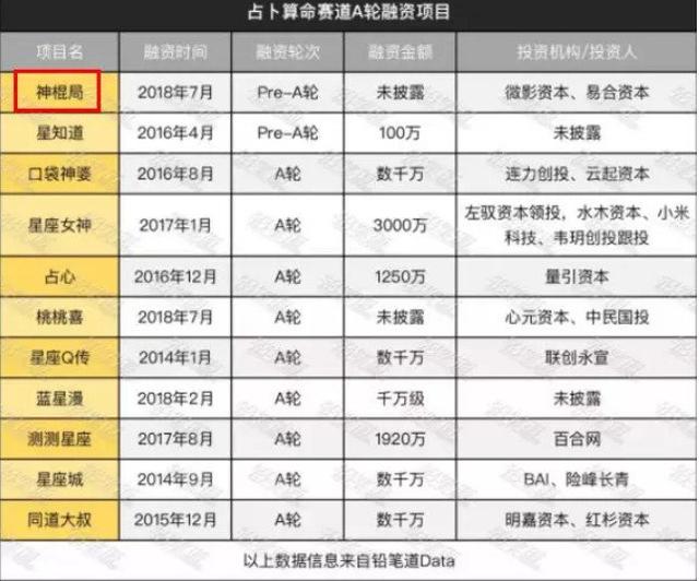 小说八字断命吧在线阅读 小说八字断命吧在线阅读