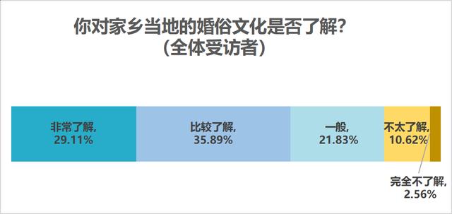 2000年12月1日生辰八字 2000年12月1日生辰八字