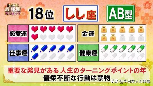 2022日本十二星座运势排名 2022日本十二星座运势排名