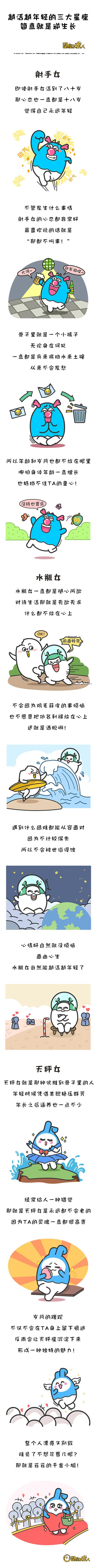 逆生长的八字 逆生长的八字