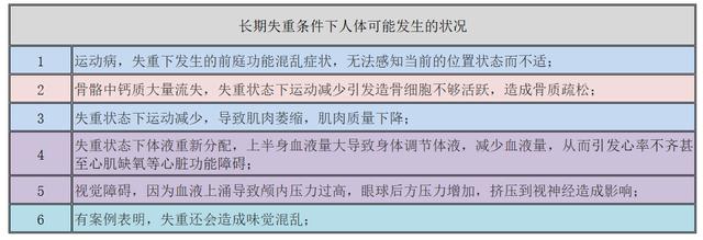 星辰八字查询免费 星辰八字查询免费