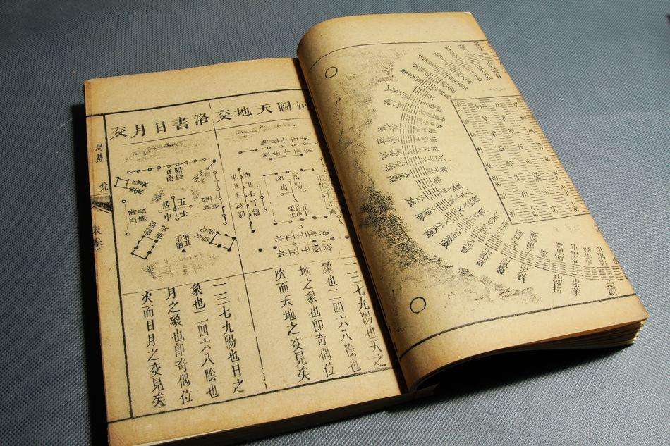 易经周易手工八字