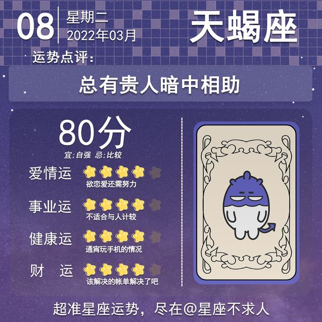 2022年3月8日的生肖马运势