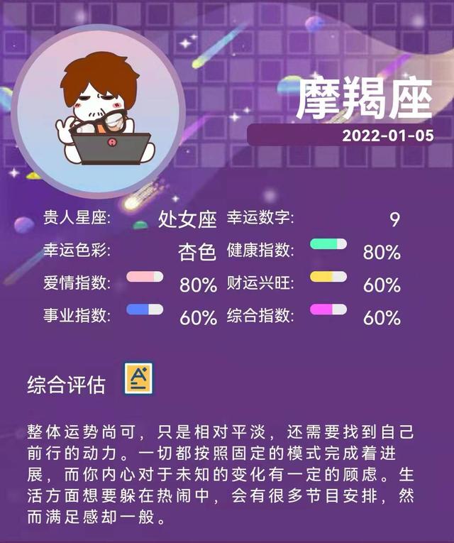 2022年1月5日的生肖运势