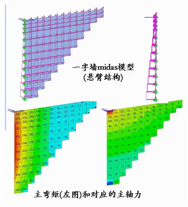 正交涵洞八字墙长度计算公式 正交涵洞八字墙长度计算公式