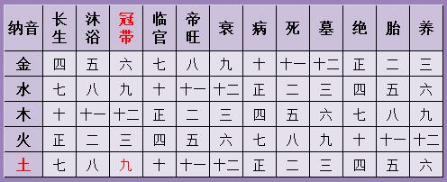 姓名八字配对测姻缘免费