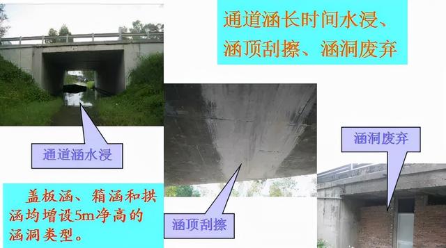 正交涵洞八字墙长度计算公式 正交涵洞八字墙长度计算公式