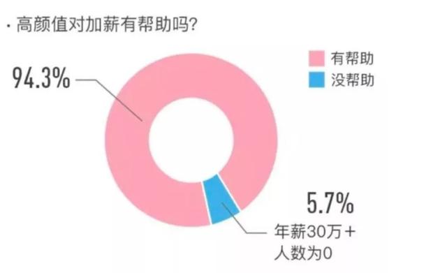 朱正廷八字配偶 朱正廷八字配偶