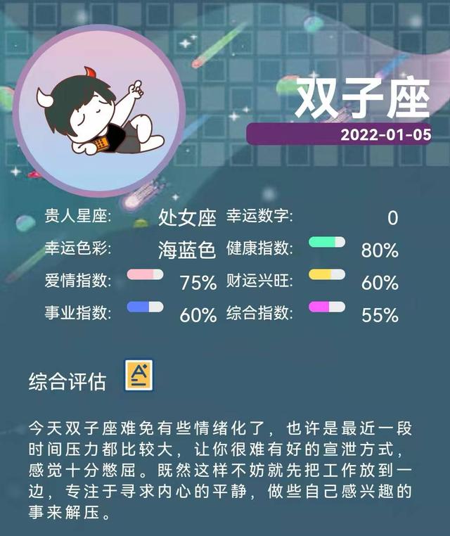 2022年1月5日的生肖运势