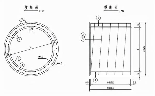正交涵洞八字墙长度计算公式 正交涵洞八字墙长度计算公式