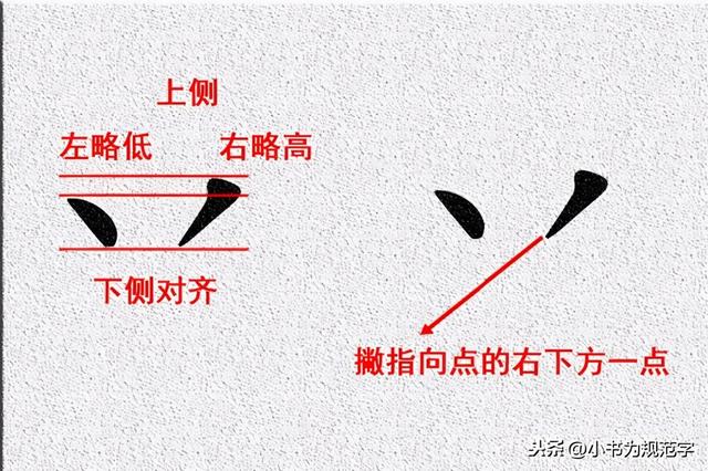 倒八字笔画怎么写百度