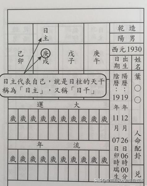 在线排八字